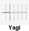 simplified diagram of the Yagi antenna